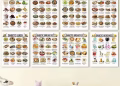12pcs Low Sugar Food Chart Low Carb Diet Nutrition List Food Information Guide Poster for Dad mother Grandpa Grandma Elderly Pros and Con